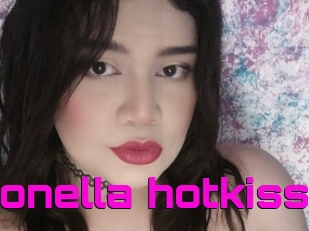 Antonella_hotkiss