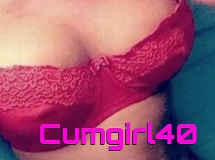 Cumgirl40